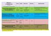 Plantilla Cursos 1 semestre 2012 1Bloque