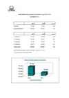 Stima immatricolazioni autocarri - Dicembre 2011