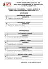 Relação dos Aprovados Transferidos e Graduados 2012