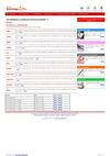 2012 Horoscope, 2012 Astrology