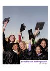 Edarabia Annual Rankings Report 2011