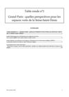 Table ronde n°1 - Actes : Grand Paris, quelles perspectives ?