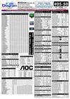 Bizgram Asia Simlim Square Singapore Pricelist