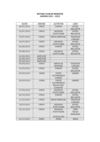 AGENDA 20112012 DU 31 JANVIER 2012