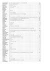 Classement BDF janvier 2012