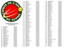 2012 - TRIES PAR CLUBS