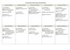 calendariocorsi_bis_biennio