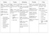 Timetable Comenius Meeting in Narni - On February 2012