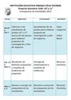 CRONOGRAMA DE PROYECTOS