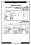 صفات الملكية1_3