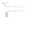 Calendario