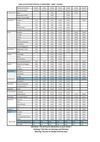 Horaires de bus Kunegel - ligne régulière 145