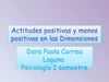 Actitudes positivas y menos positivas en las Dimensiones