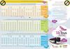 plan-itineraireBATBD