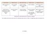 planning sans images - trousseau