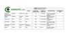 inspecion salud ocupacional