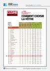 Les 100 meilleures écoles d'ingénieurs en 2012 par l'Usine Nouvelle