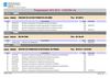 Cursos AFD 2012 Toda Galiza