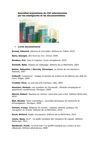 Nouvelles acquisitions du CDI mars 2012