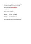 Assotech Blith Sector 99 Gurgaon | 09555666555 | Allcheckdeals.com