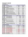 Bizgram - HP Laserjet Printers & Options