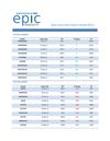 DAILY-COMMODITY-REPORT BY EPIC RESEARCH-20 MARCH 2012