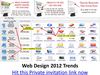 Web design buttons