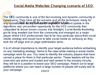 Social Media Websites Changing scenario of SEO