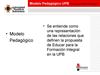 MODELO PEDAGOGICO -UPB