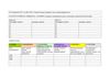MÈTODE PER A ELABORAR UNA BIOGRAFIA