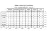 Résultats 5ème et dernière épreuve du challenge de cross-country 2012