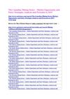 MarketAark : 2015 :The Canadian Mining Sector – Market Opportunity and Entry Strategies, Analyses