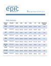 DAILY AGRI REPORT BY EPIC RESEARCH-04 APRIL 2012