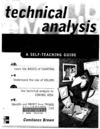 Technical Analysis Demystified
