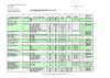calendrier formation AMV 2012