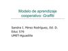 Modelo Graffiti: Aprendizaje cooperativo