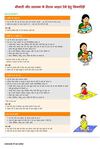Job aid- IMNCI Food Chart