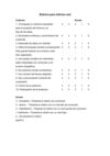 Rúbrica para evaluar informe oral