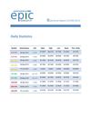DAILY FOREX REPORT BY EPIC RESEARCH-16 APRIL 2012