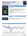 Stock Research Report for WFC as of 3/26/2012 - Chaikin Power Tools