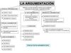 estudio del texto 2.