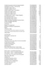 Commande Avril 2012