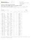 Llistat provisional baremat