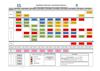 MALLA CURRICULAR IDGPPA