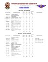 Bachelor of Science (BS) in Aeronautical Engineering