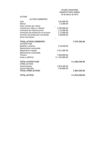 ESTADO FINANCIERO