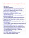 Research Mobile Operator Subscriptions, Spectrum, Ownership & Infrastructure Contracts Database Q1'2012...