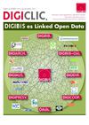 DIGICLIC 6