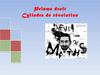 Prisme droit - Cylindre de révolution