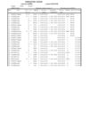 concours saran 21 avril 2012